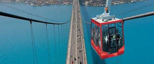 '15 dakikada Anadolu yakası'