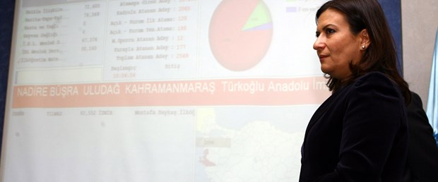 9 bin 820 öğretmen atandı