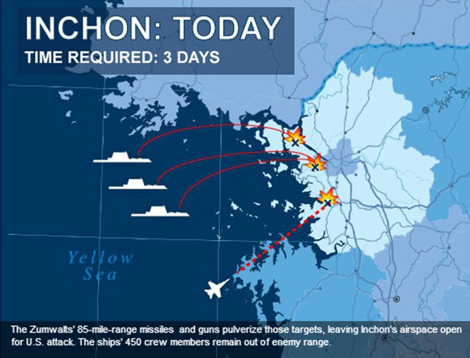 Eylül 1950'de Kore Savaşı'nda yaşanan Inchon Muharebesi'nin, Zumwalt destroyerleri kullanılması halinde üç günde nasıl tamamlanacağını gösteren çizim: Destroyerler, 135 km menzilli füzelerler düşmanın hava savunmasını yok ediyor. Gemiler, radara bile yaka