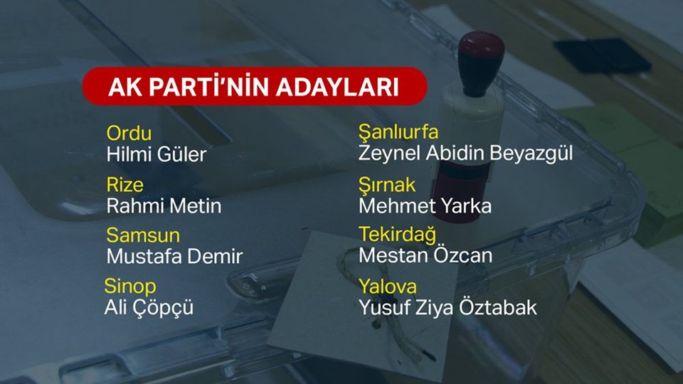 AK PARTİ'NİN ADAYLARI