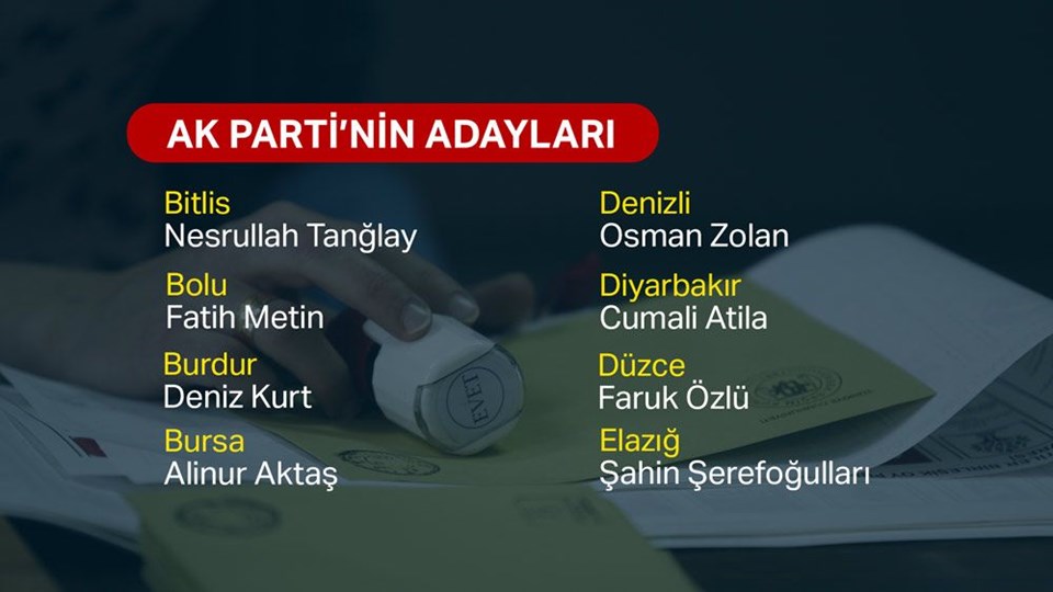 AK PARTİ'NİN ADAYLARI