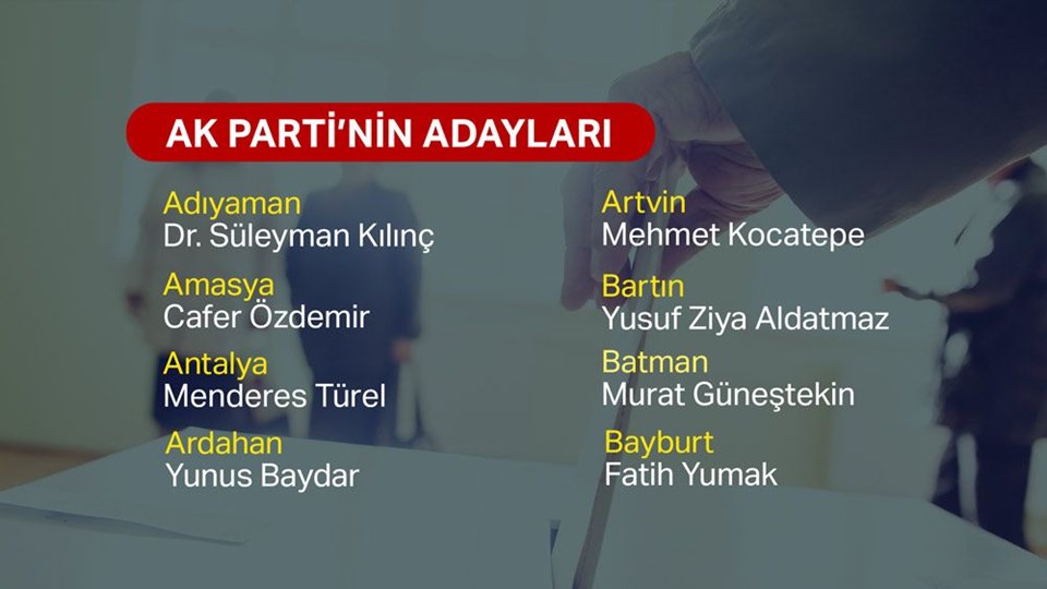AK PARTİ'NİN ADAYLARI