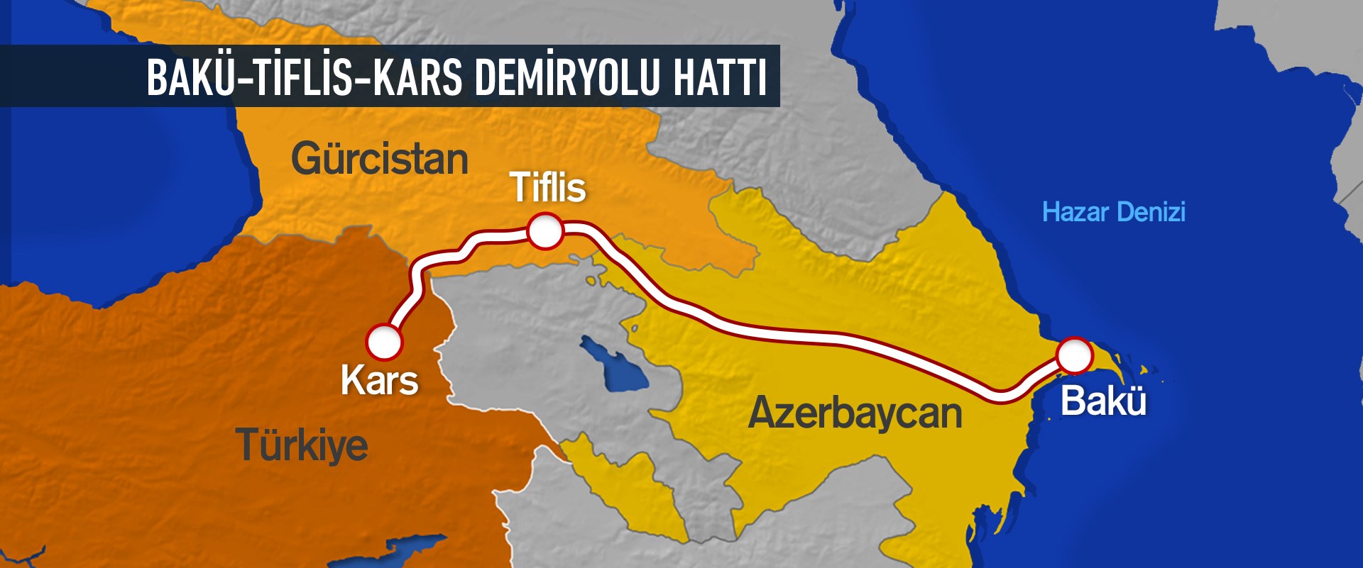 "Demir İpek Yolu" denen Bakü-Tiflis-Kars...