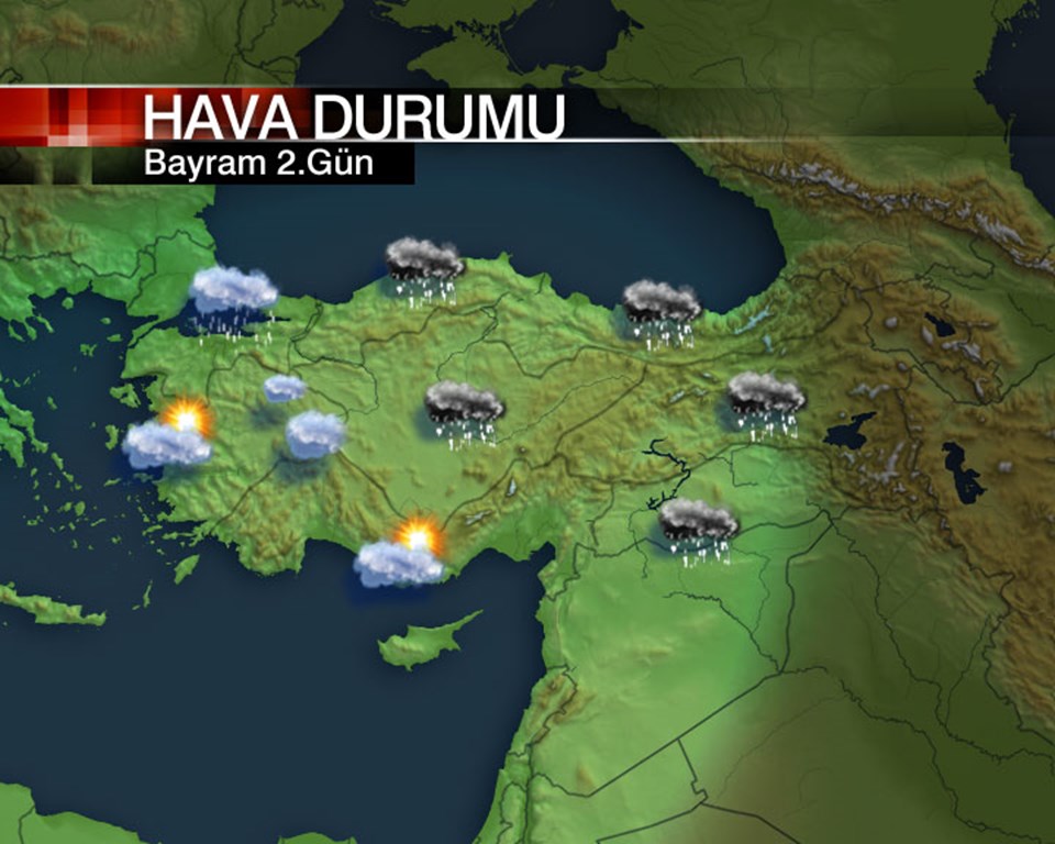 Hava Durumu 30