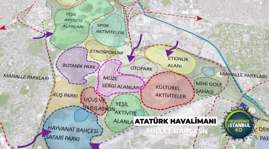 ATATÜRK HAVALİMANI-MİLLET BAHÇESİ