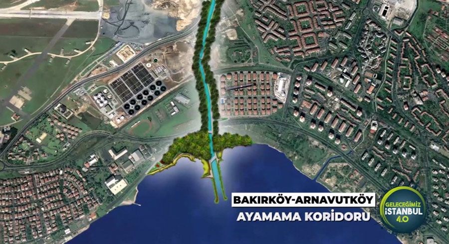 BAKIRKÖY-ARNAVUTKÖY (AYAMA KORİDORU)