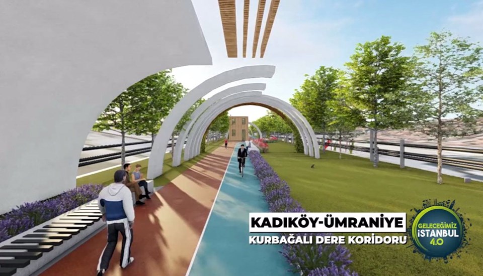 KADIKÖY-ÜMRANİYE (KURBAĞALI DERE KORİDORU)