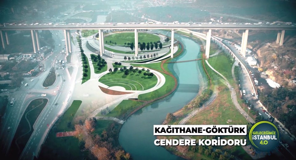 KAĞITHANE-GÖKTÜRK (CENDERE KORİDORU)
