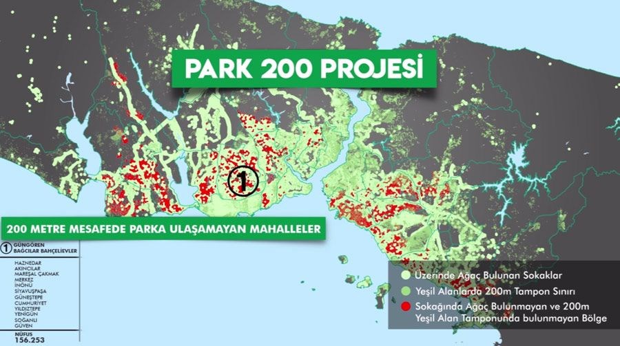 PARK 200 PROJESİ
