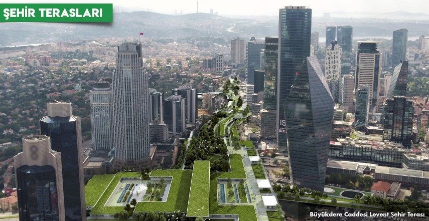 ŞEHİR TERASLARI (BÜYÜKDERE-LEVENT)