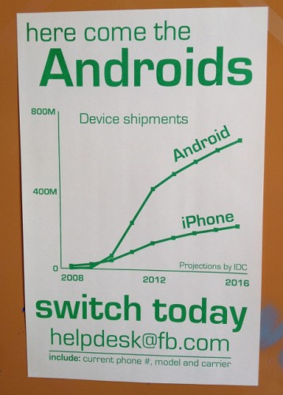 Bir diğer Droidfood posteri.