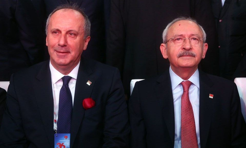 muharrem incei muharrem ince kimdir, chp, seçim, seçim 2018, cumhurbaşkanlığı seçimi, 24 haziran