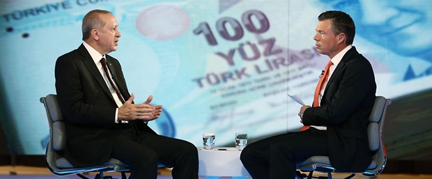 erdoğan bloomberg.jpg
