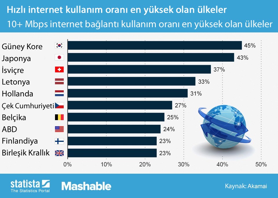 BÜYÜTMEK İÇİN TIKLAYIN!