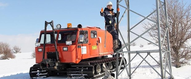 sivas-enerjitimleri.jpg