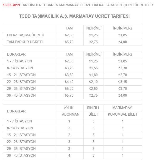 MARMARAY'DA FİYAT TARİFESİ
