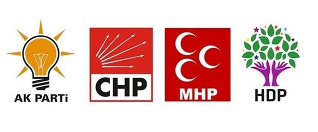ak parti,chp,mhp,hdp.jpg