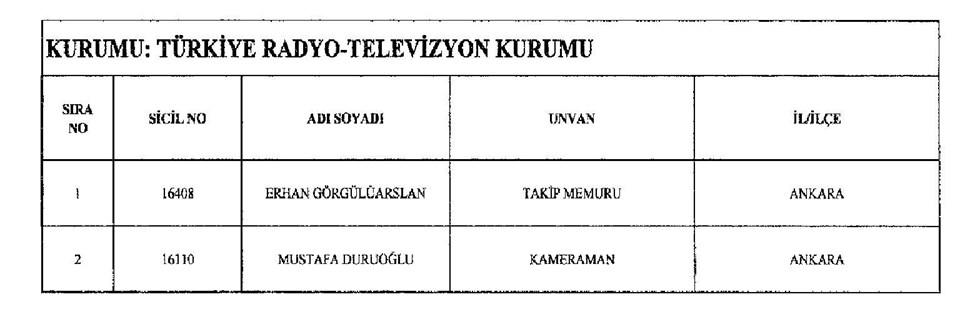 trt