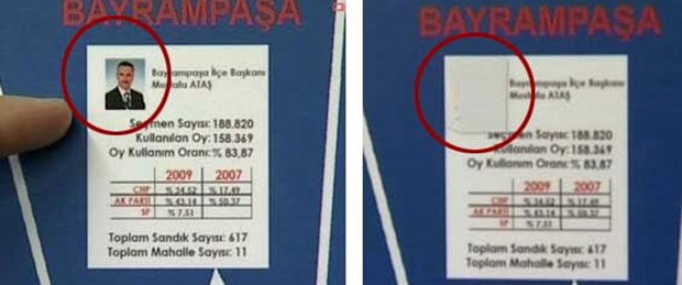 Kılıçdaroğlu'na yanlış fotoğraf sürprizi