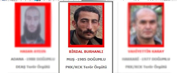 kırmızı liste terörist.jpg