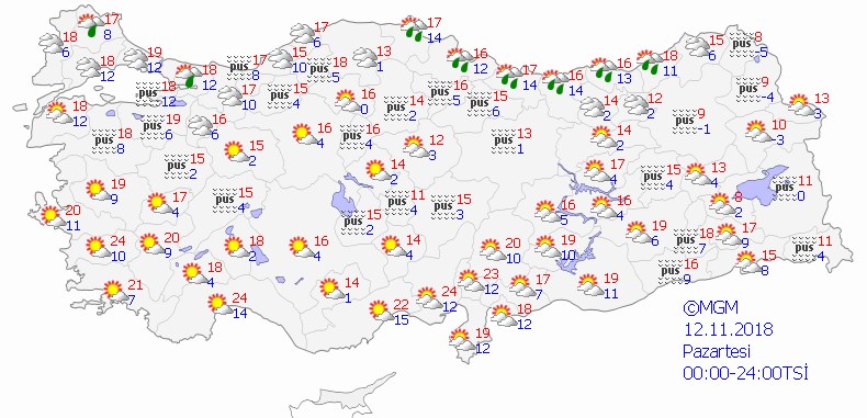 5 GÜNLÜK HAVA TAHMİNİ