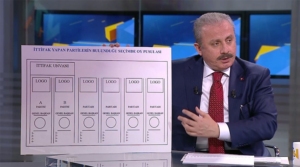 Mustafa Şentop, yeni sistemi oy pusulası örneği üzerinden anlattı.
