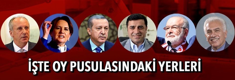 Pusula 5,5 santimlik 6 sütundan oluşacak ve sadece adayların fotoğrafları olacak