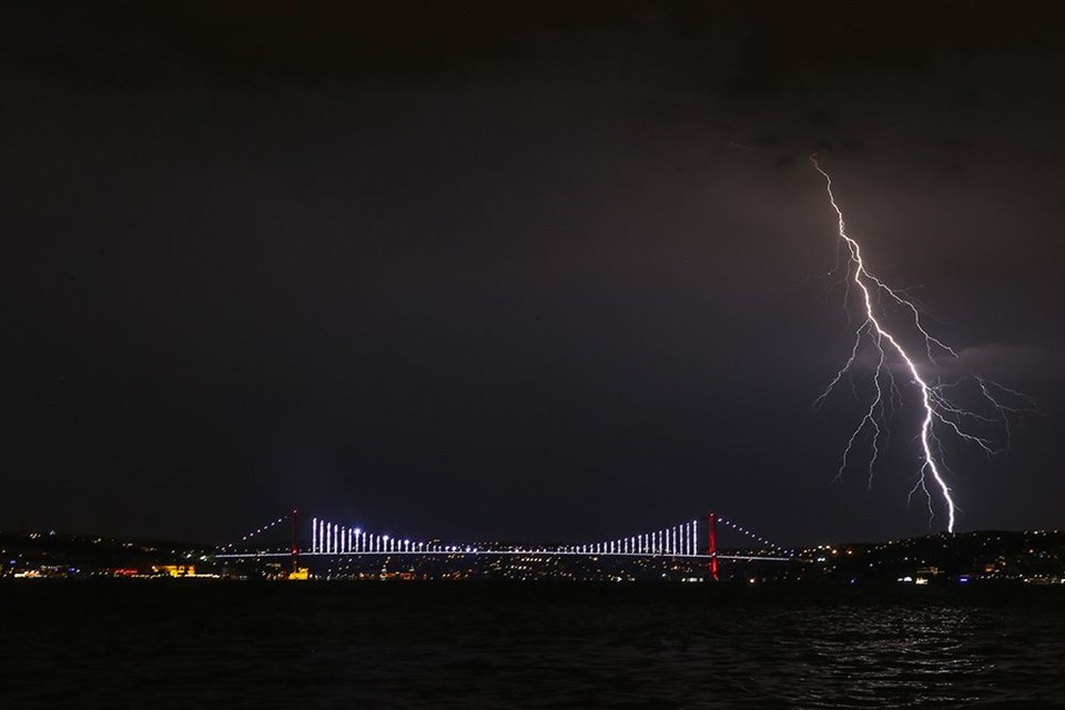 istanbul temmuz ayı dolu ÅimÅek ile ilgili görsel sonucu