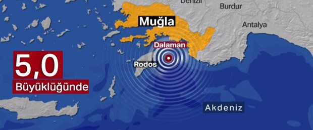akdeniz deprem.jpg akdeniz deprem.jpg