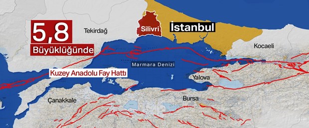 Son Dakika Istanbul Da Buyuk Deprem Hasarli Binalar Var Istanbul Depremi Sonrasi Son Durum