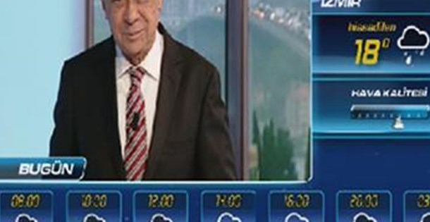 Ntv Hava Durumu Izmir
