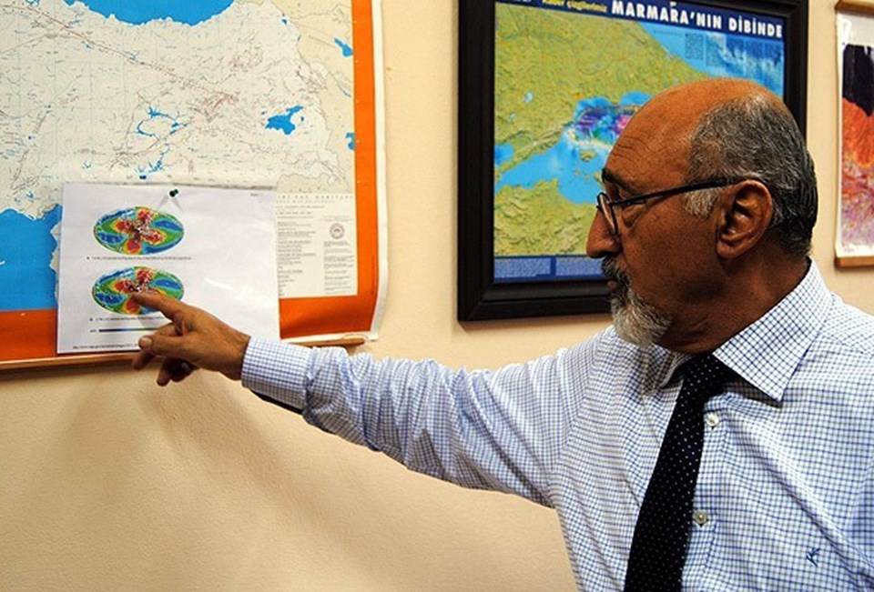 Prof. Dr. Osman Bektaş