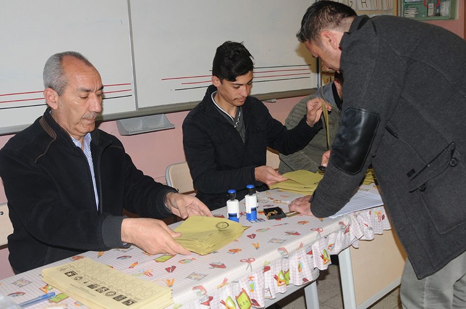 Mardin