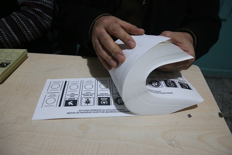 Şanlıurfa