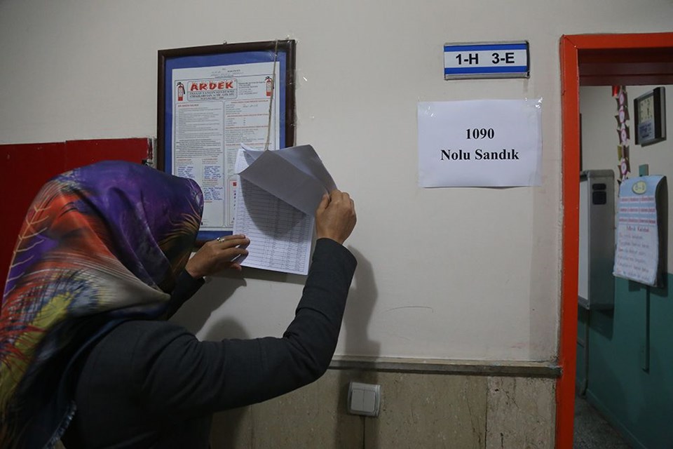 Şanlıurfa