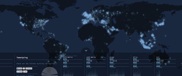 Twitter'ın gerçek zamanlı haritası çıkarıldı