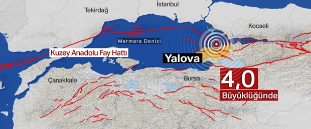10-DEPREM-YALOVA.jpg