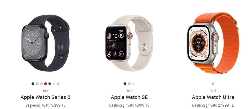 Apple, yeni iPhone 14 ailesini tanıttı: İşte iPhone 14 Pro Max'in özellikleri ve Türkiye satış fiyatı listesi - 6