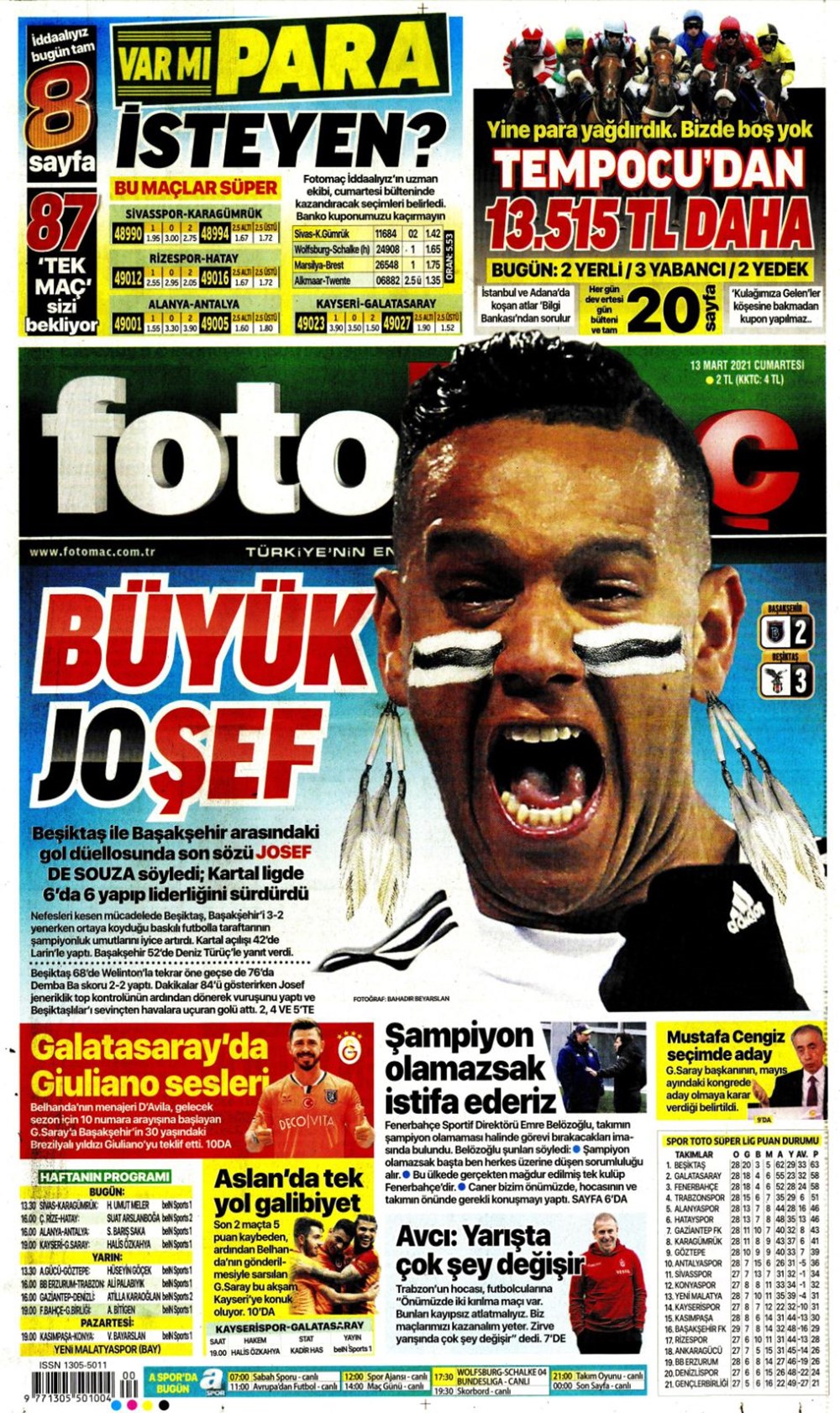 Günün spor manşetleri (13 Mart 2021) - 4