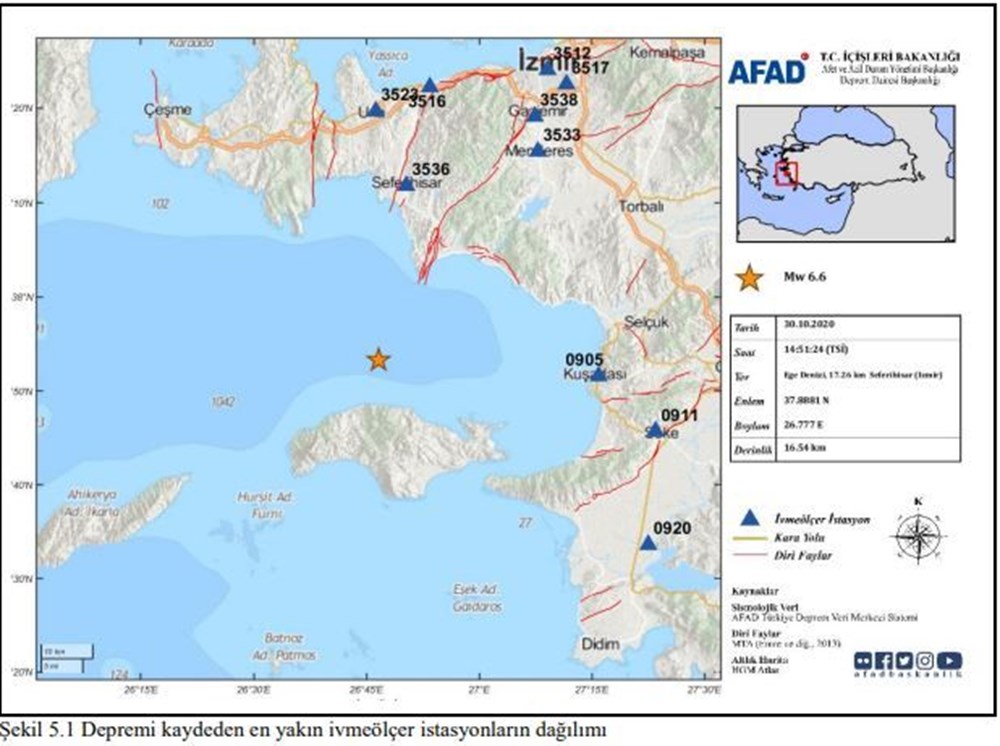AFAD'ın İzmir depremi raporu - 7