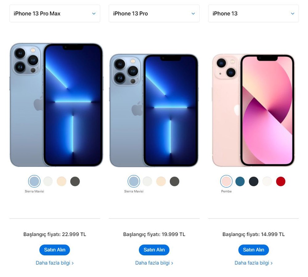 Apple'dan iPhone fiyatlarına zam (Güncel iPhone fiyat listesi) - 4