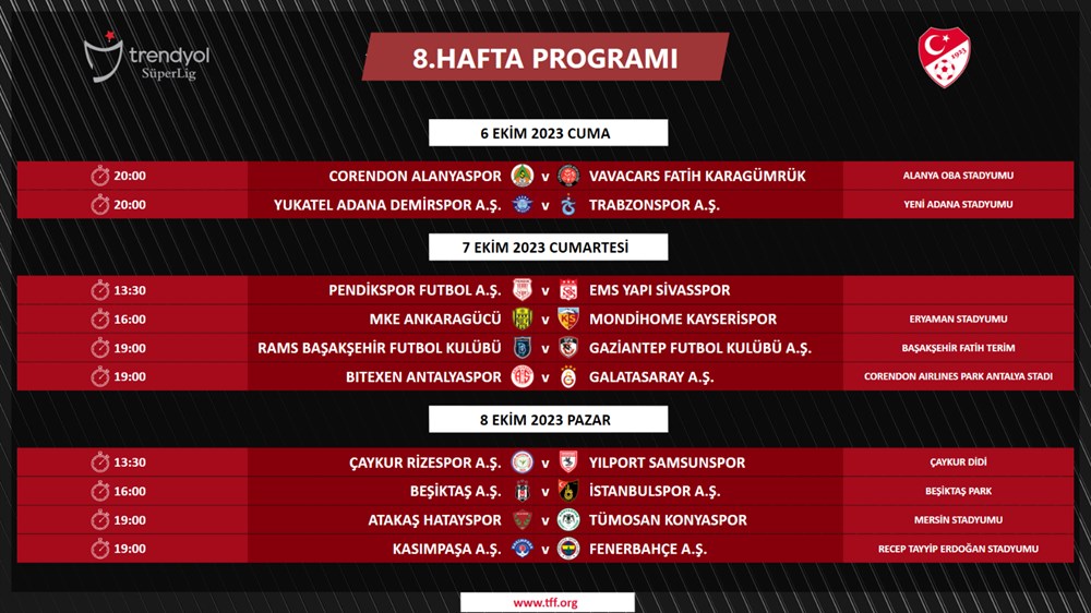 Süper Lig'de 5-18. hafta müsabakalarının programı açıklandı - 5