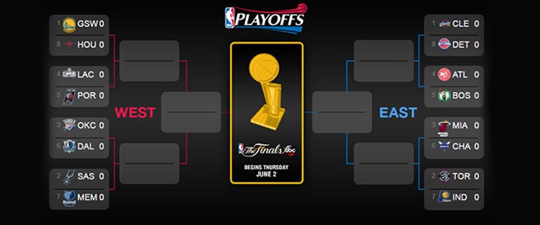 Iste Nba De Play Off Eslesmeleri Ntv