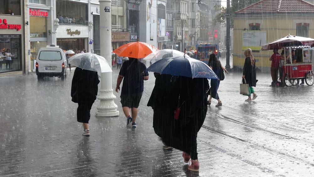 Meteoroloji. Miserable weather. Yağiş. Yagmurlama.
