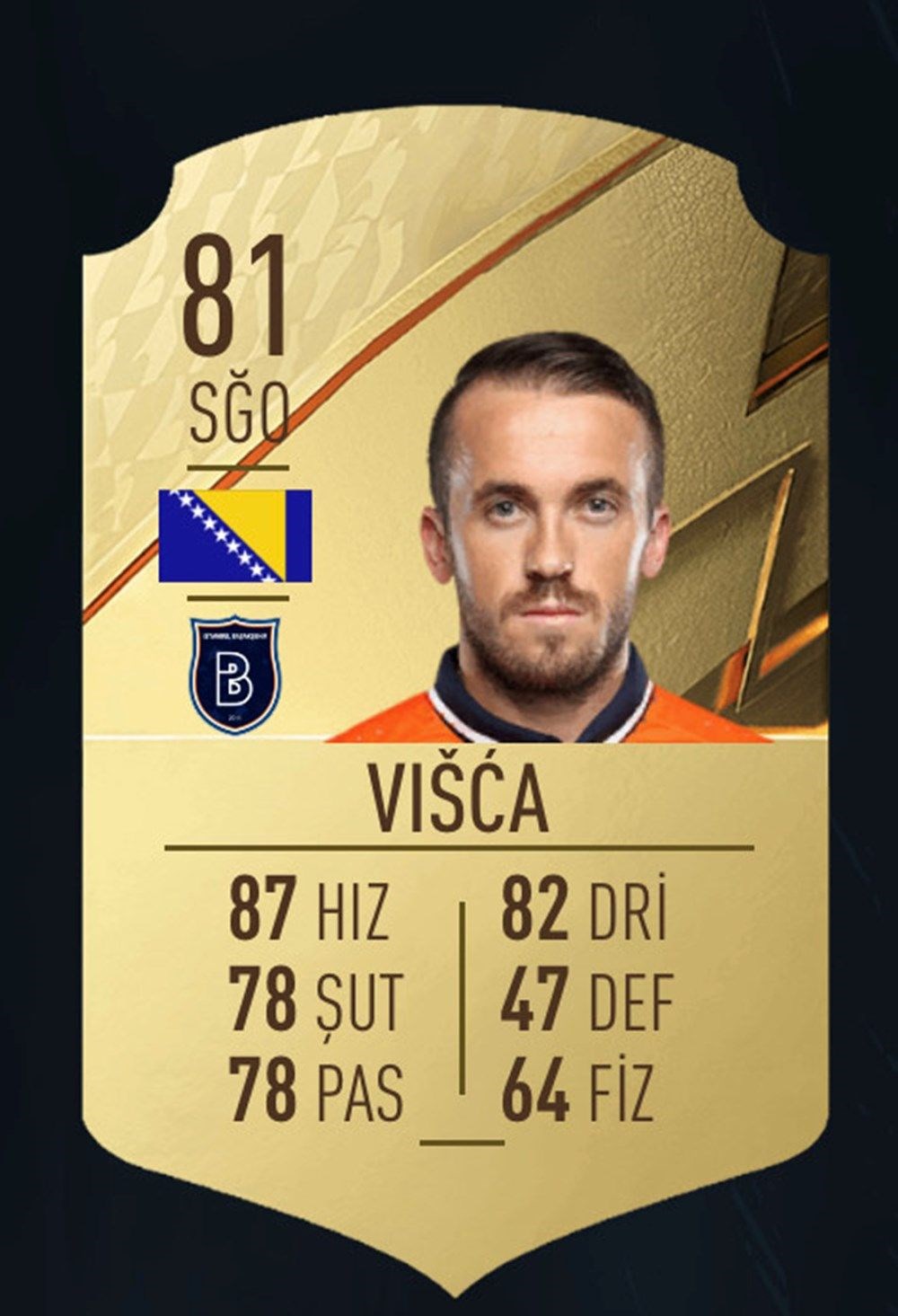 FIFA 22'de Süper Lig'in en iyi oyuncuları belli oldu - 8