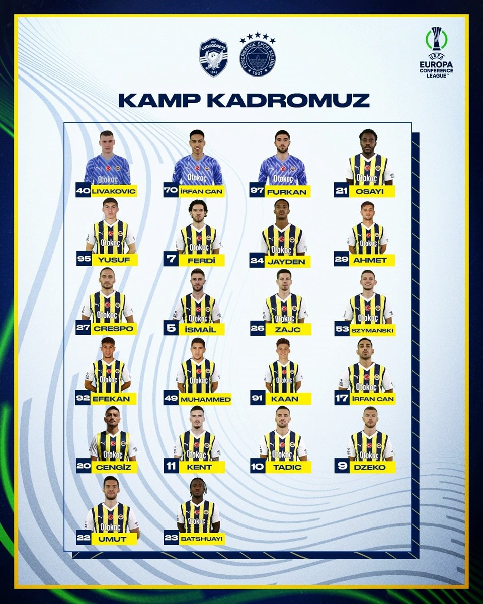 Fenerbahçe'nin kamp kadrosu açıklandı: 6 eksikle Ludogorets deplasmanı - 1