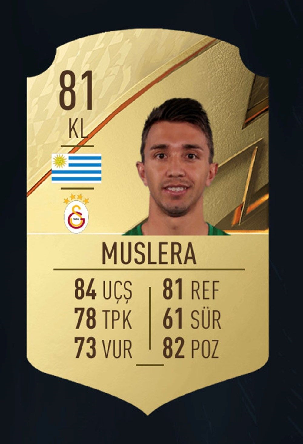 FIFA 22'de Süper Lig'in en iyi oyuncuları belli oldu - 7