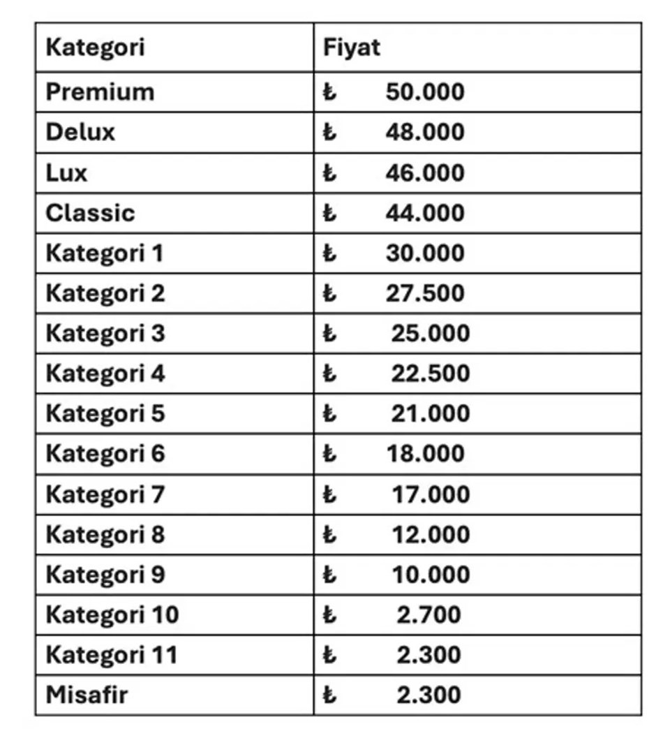 Galatasaray-Liverpool maçına 50 bin TL'ye bilet - 1