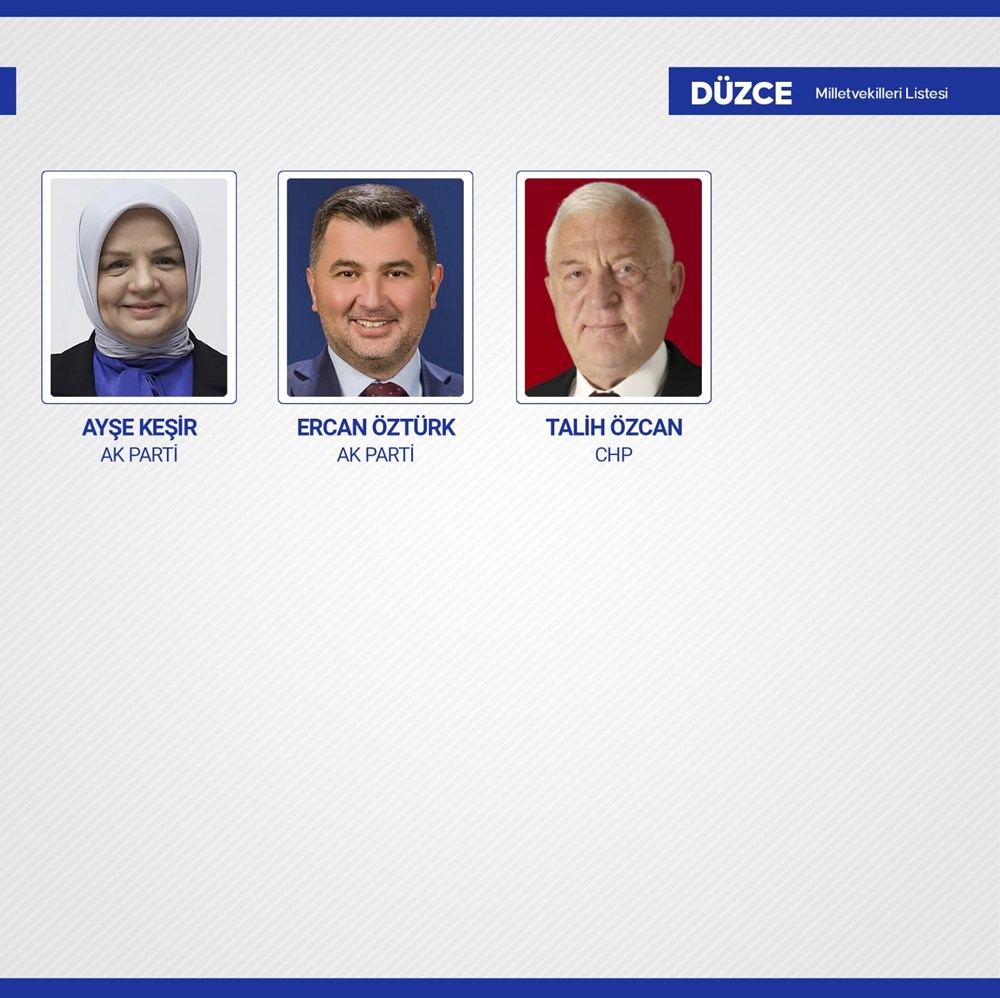 Yeni dönemde TBMM'de yer alacak milletvekilleri belli oldu - 30