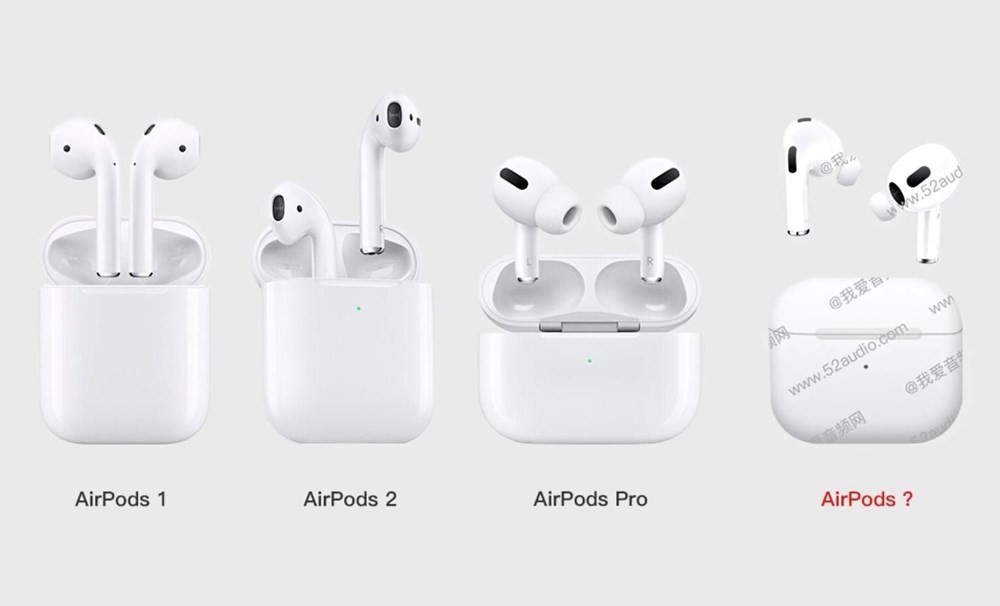 Apple'ın eylül ayında tanıtacağı tüm cihazlar - 2